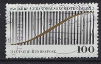 [The 250th Anniversary of the  Gewandhaus Orchestra from Leipzig, type BBW]