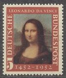 [The Memorial Edition of Leonardo da Vinci, type S]