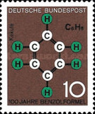 [Anniversaries in Technic and Science, type JE]