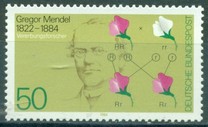 [The 100th Anniversary of the Death of Gregor Mendel, Scientist, type AKM]