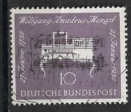 [The 200th Anniversary of the Birth of Wolfgang Amadeus Mozart, type BY]