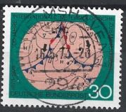 [The 100th Anniversary of the International Meteorological Collaboration, тип UG]