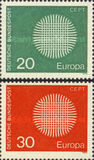 [EUROPA Stamps, type PU]