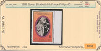 [The 40th Anniversary of the Wedding of Queen Elizabeth II and Prince Philip, and the 150th Anniversary of Queen Victoria's Accession, type ACA]