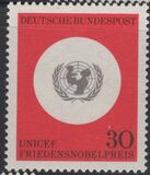 [The 20th Anniversary of the UNICEF, type MI]